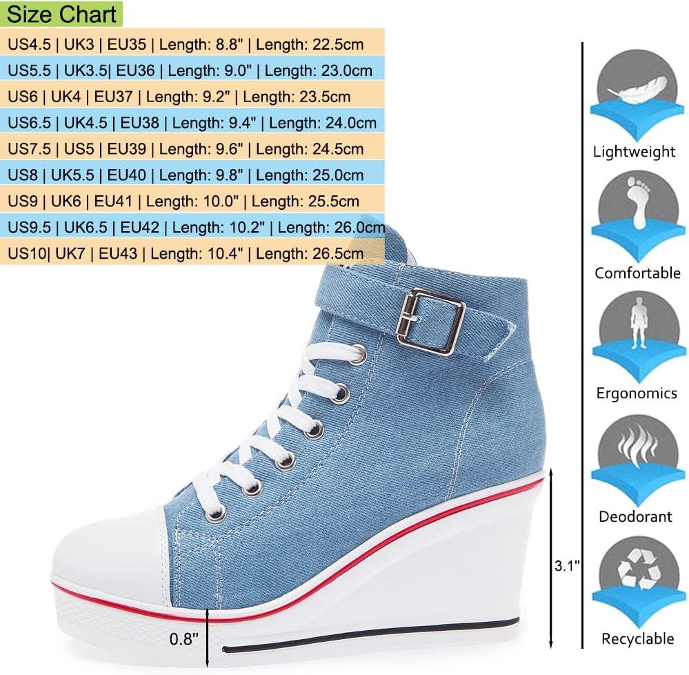 imageMei MACLEOD Wedge Heel Sneaker for Women High Heel Sneaker Side ZipperLace Up Canvas Shoes for Ladies College StudentsBlue